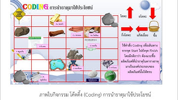 Coding Achievement Awards ใช้กิจกรรม โค้ดดิ้ง (Coding) แบบ Unplugged coding เรื่องคุณสมบัติของธาตุ