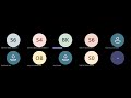 Java Full Stack Lecture 22