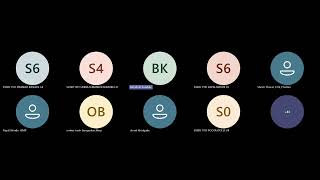 Java Full Stack Lecture 22