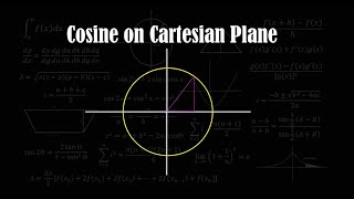 Cosine on Cartesian Plane (Part 3)
