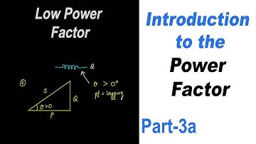 Introduction to the Power Factor, Part 3a