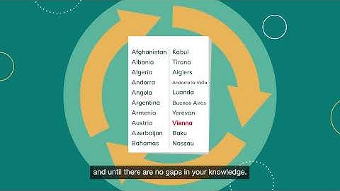 ALT:achieve study skills - Self Quizzing