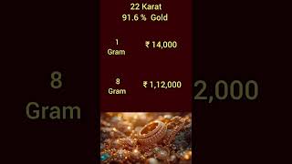 💛🪙Gold Rate Update | #02/05/2026 GoldRateUpdateTami | @SubaLaabam | Gold Rate Update | #shortsfeed