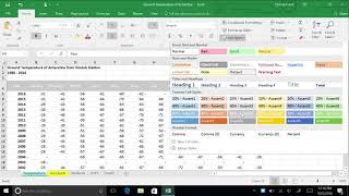 Microsoft Excel 2016 - Module 3: Format Worksheets and Workbooks