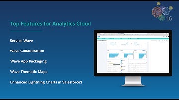 Analytics Cloud – Lightning Summer ’16 New Features