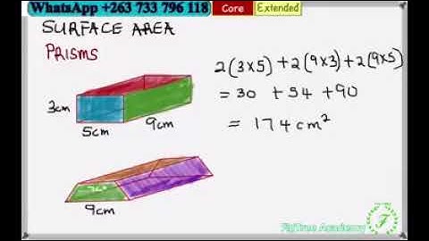 Mensuration of Solid Shapes