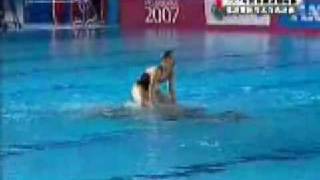 CHINA Team Technical Routine - Thorns Garden.2007