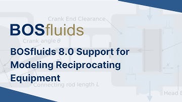 BOSfluids 8.0 New Reciprocating Pump & Compressor Elements | Transient Analysis Tutorial