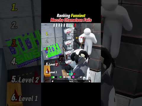 Ranking Funniest Meccha Chameleon Fails