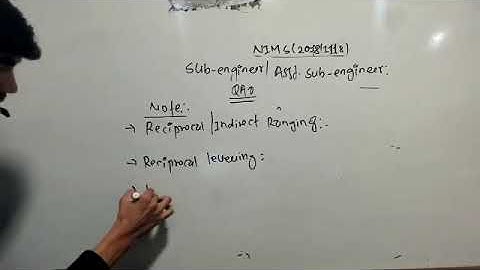 कर्णाली प्रदेश विशेष (QAD) Sub- engineer / asst sub engineer ) ( question in description box )