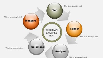 Software PowerPoint : Benchmarking Software Charts PowerPoint