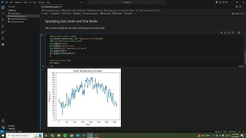 Graphing in Python Matplotlib Basics: Adding labels, titles, and tick marks - Module 2 Data Viz: A