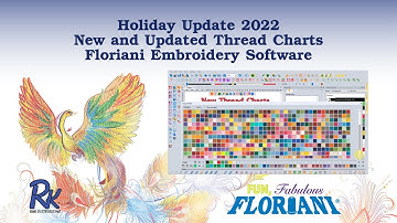 New and Updated Thread Charts - Build 3857