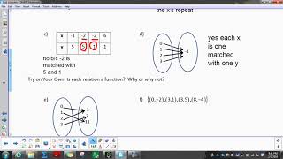 M8: Functions (u6 d1 notes)