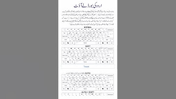 Urdu in page (Keys)