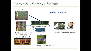Computer Architecture - Lecture 2b: Course Logistics (ETH Zürich, Fall 2019)
