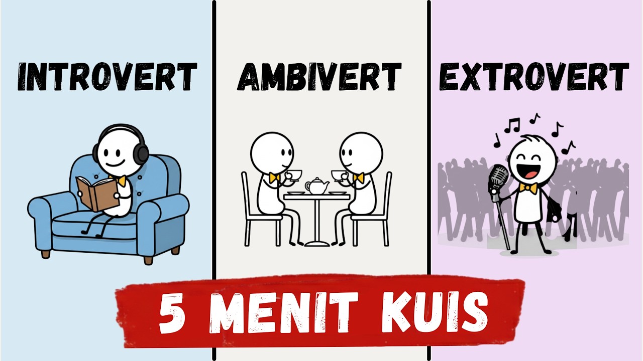 Introvert vs Ambivert vs Extrovert Quiz. For Fun!