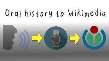 Uploading oral history to Wikimedia