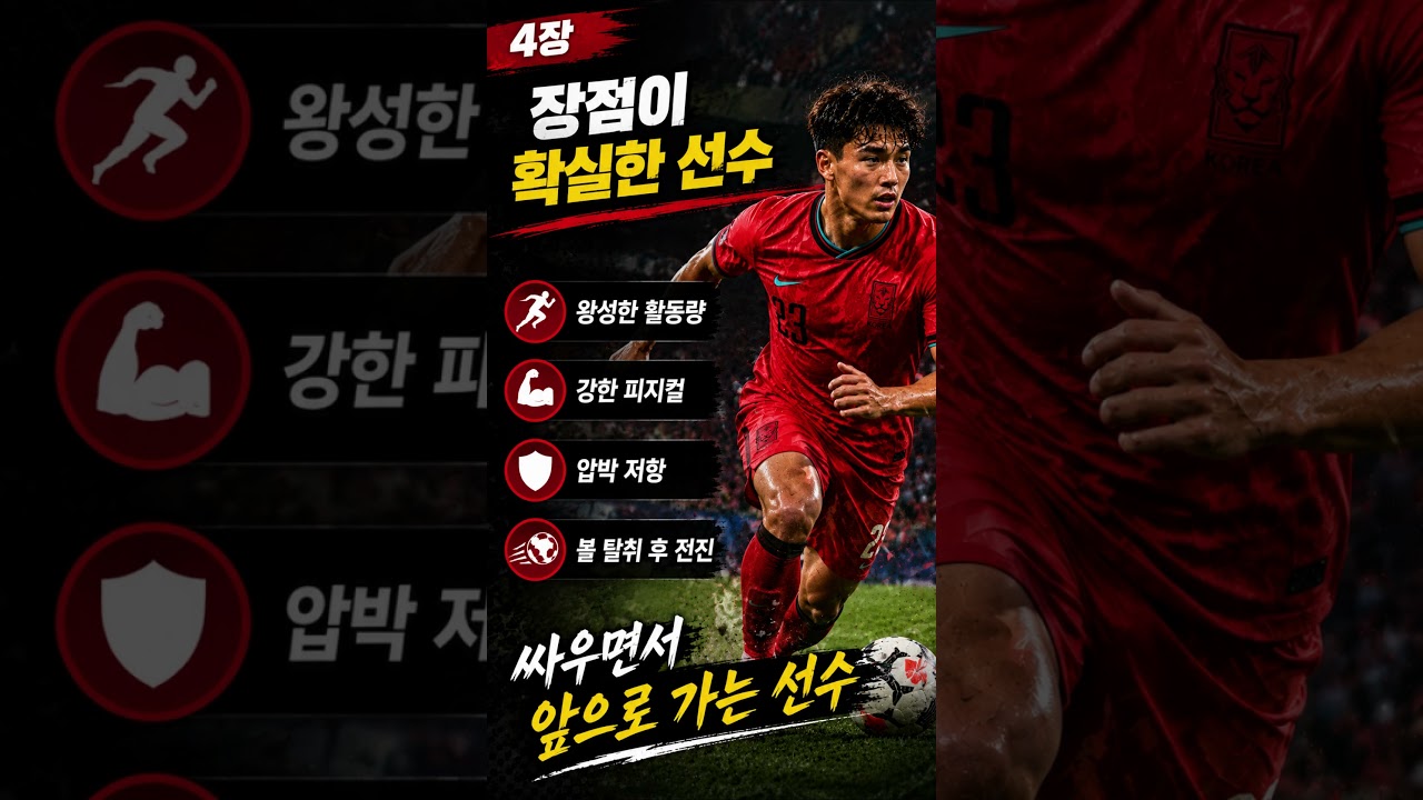 홍명보 감독은 벤치에 둘거면 옌스 카스트로프 왜 데리고 갔나? 선수 기용 논란 가중.