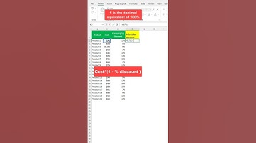 How to calculate discount #excel #shorts