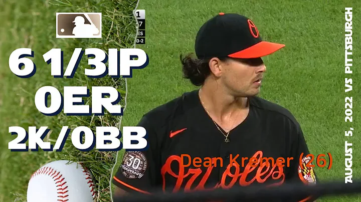 Dean Kremer | Aug 5, 2022 | MLB highlights