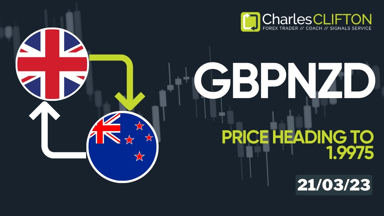 How To Find A Trending Forex Pair | GBPNZD | Currency Strength Indicator