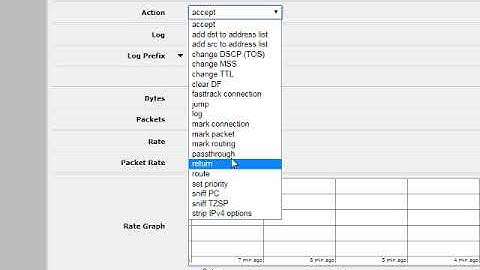 How to exclude IP from limits in Mikrotik?