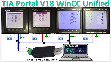 Mix power meter connect with TIA Portal V18 WinCC Unified