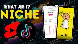 New Niche For Your TikTok Creativity Program and YouTube | What am i? | Alert 🚨🚨