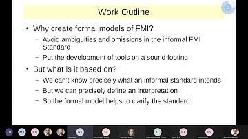 Formal Models of the FMI Standard