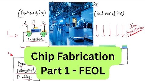 Chip Fabrication Part 1 - FEOL | VLSI interview | Physical Design | Semiconductor | Digital design