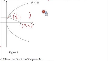 FMSP Revision Video: Edexcel FP1 - Coordinate Systems