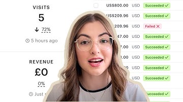 Why Digital Products Fail (and How to Make Yours Succeed)