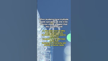 Sharpen Your SOCIAL SCIENCE KNOWLEDGE with Our NMAT Quiz by B-Witz ❤️🚀