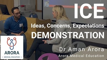 ICE Demonstration: Reflection vs No Reflection | Ideas, Concerns, Expectations | Arora 3 R