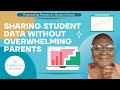 Sharing Data Without Overwhelming Parents