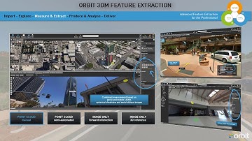 3DM Feature Extraction