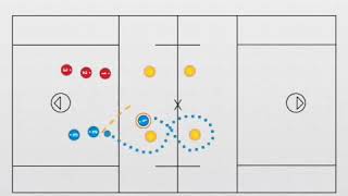 Beginner Lacrosse Games: Figure 8 Relay Race