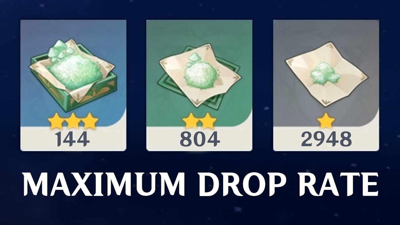 Maximum Fungal Spores Drop | Genshin Impact