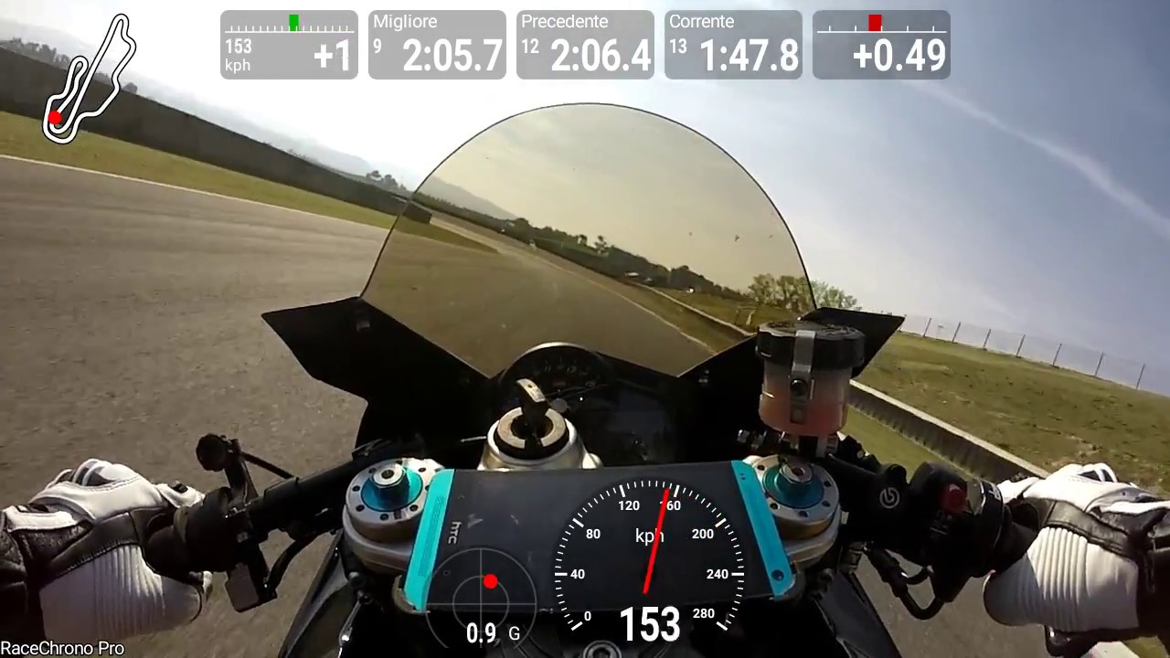 Mugello Aprilia rsv4 Onboard 2018 2,05