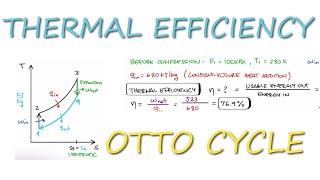 Otto Cycle THERMAL EFFICIENCY Example in 3 Minutes!