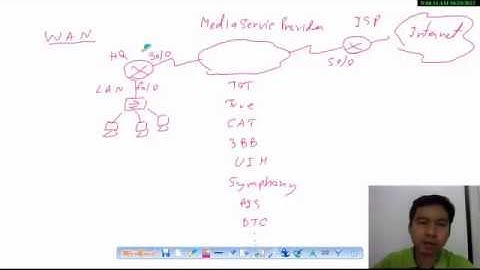 CCNA - มารู้จัก OSI 7 Layers - Layer 2 Data-Link Layer โดย Mr.Jodoi