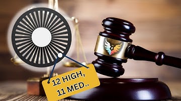 CodeHawks Beedle LIVE Judging