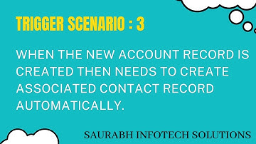 Trigger Scenario 3 : when the New Account Record is created then needs to create associated Contact