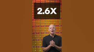 3 Things Intel Announced at Computex 2024