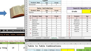 MS Excel Data Cross Referencing using VLOOKUP and HLOOKUP - learn Vlookup