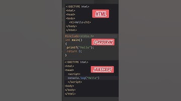 Printing Hello word in HTML, C-Program & Javascript #helloworld #html #javascript #cprogram