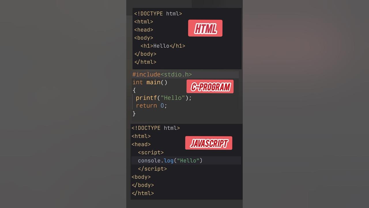 Printing Hello word in HTML, C-Program & Javascript #helloworld #html # ...