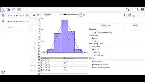 Polygon Demonstration in Geogebra