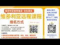 【维多利亚共学营】ChatGPT插件全面开放，高效求职必备！